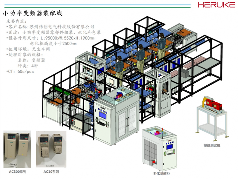 小功率变频器生产线