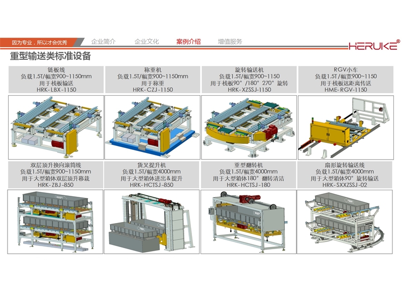 重型输送类标准设备