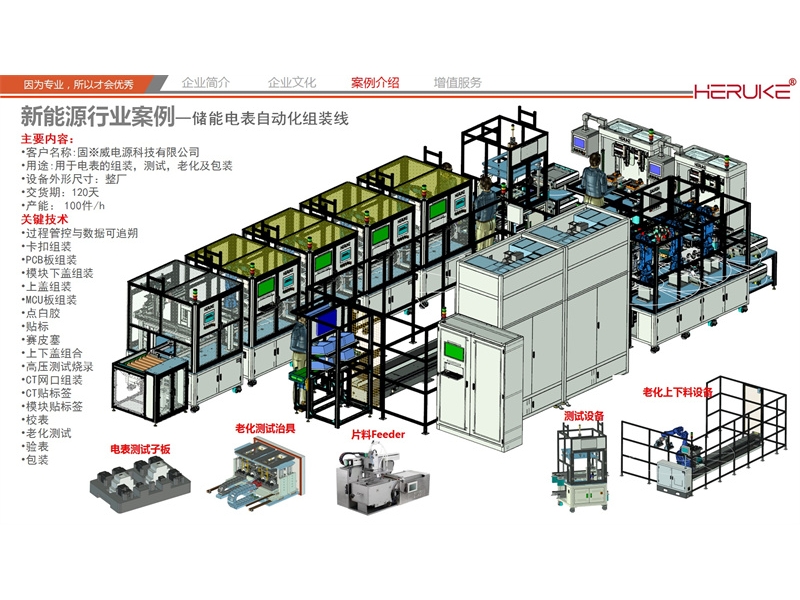 储能电表自动化组装线