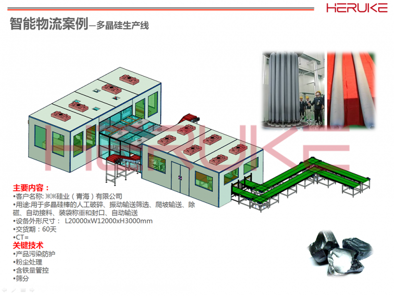 多晶硅破碎生产线