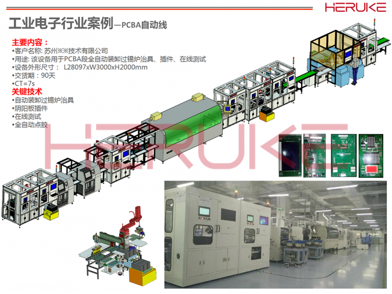 PCBA生产线波峰焊段整体解决方案