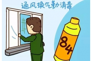 2020年复工后的安全防护要求